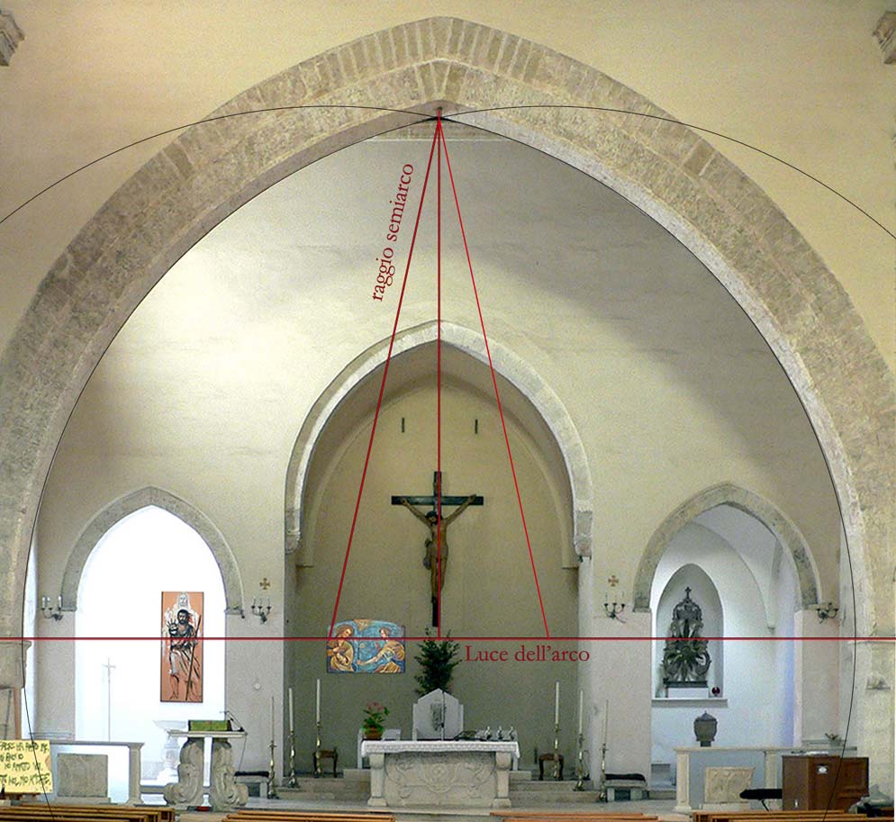 il disegno di Villard sovrapposto all'arco d'ingresso al presbiterio