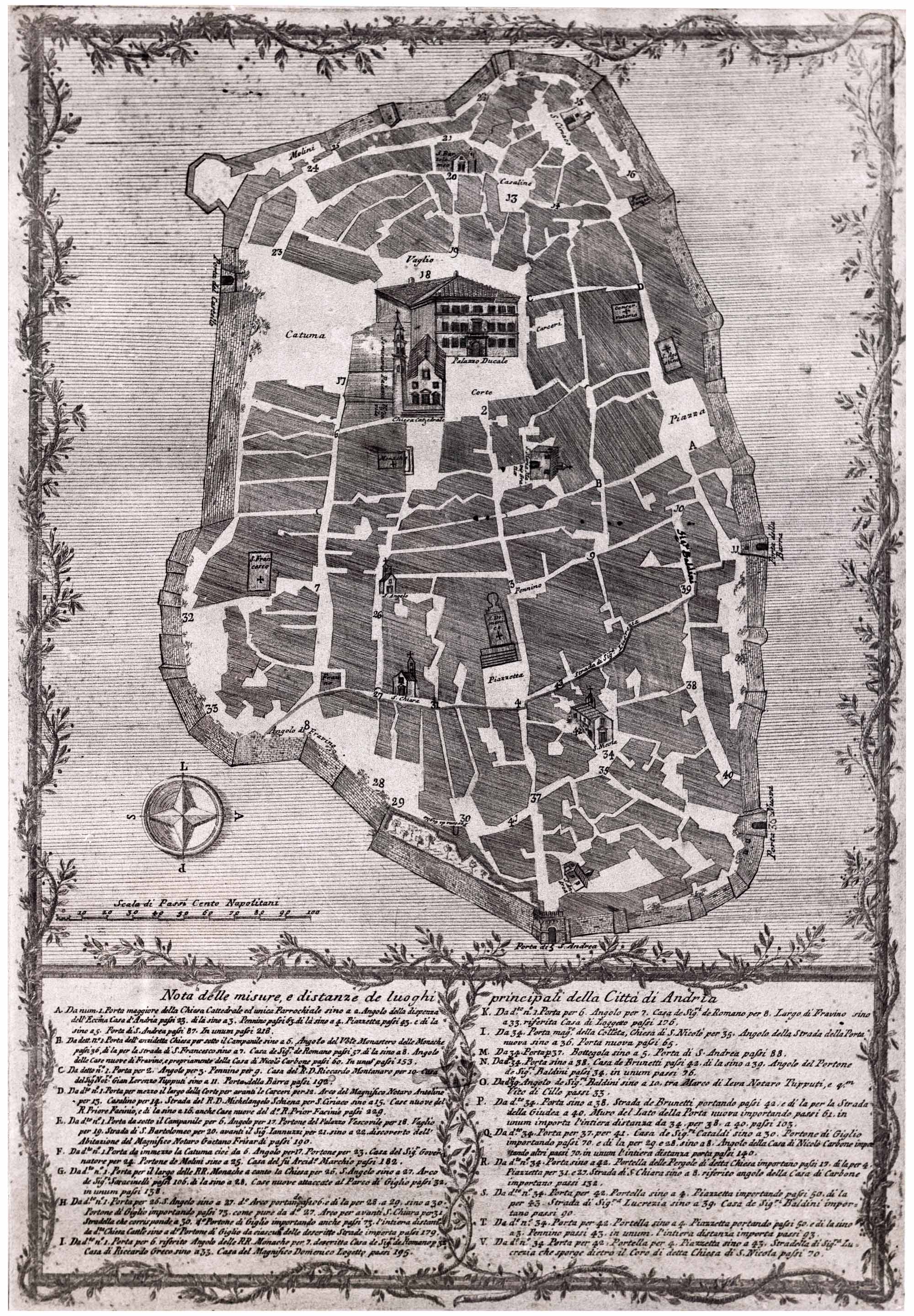 Pianta della città del 1758-59 attribuita al Murena