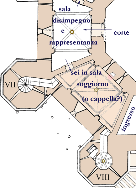 pianta della sala 8^, a Sud-Est