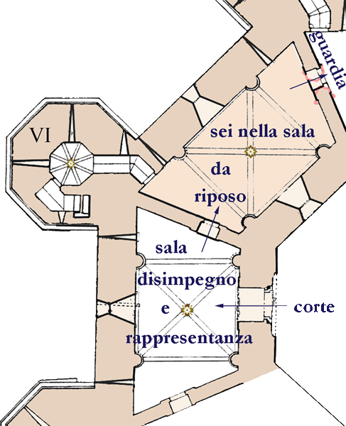 pianta della sala 7^, a Sud