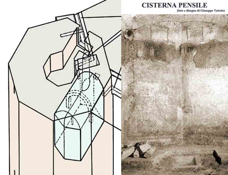 foto e disegno di una cisterna pensile nelle torri (di Giuseppe Tattolo, nel testo citato)