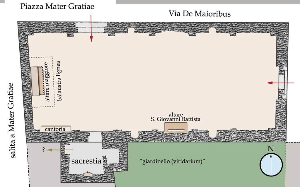 disposizione dell'arredo fisso nel 1694 - ipotesi