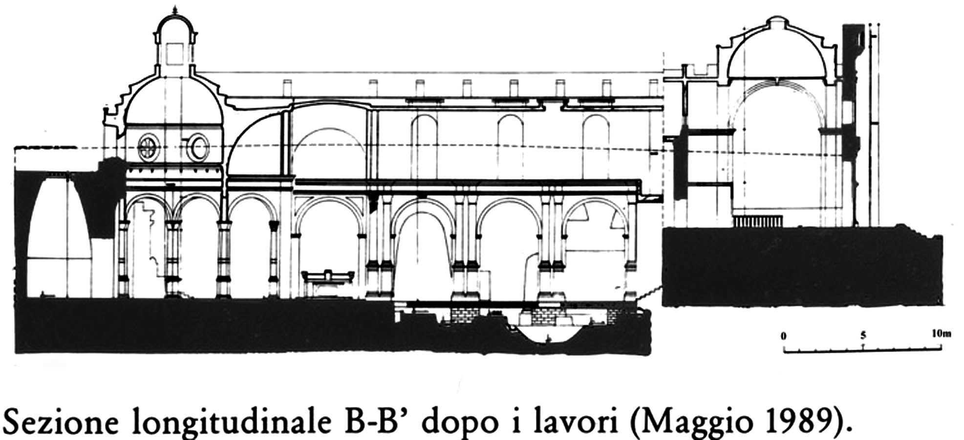 rilievo laterale