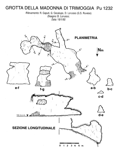 Gurgo: Grotta della Madonna (PU1232)-Rilevamenti