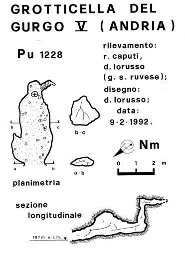 Gurgo: Grotticella (PU1228)-Rilevamenti