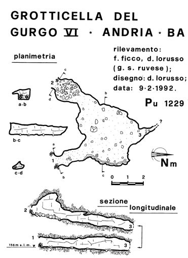 Gurgo: Grotticella (PU1229)-Rilevamenti