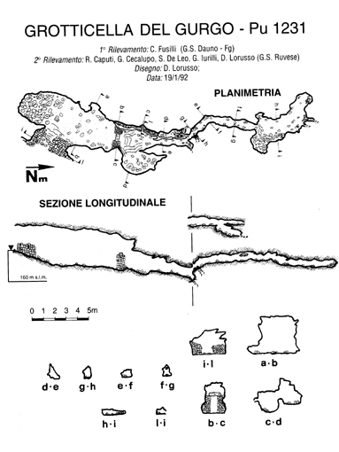 GurgoGrotticellaPU1231-Rilevamenti.jpg