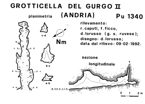 Gurgo: Grotticella (PU1340)-Rilevamenti