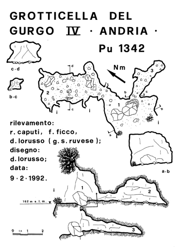 Gurgo: Grotticella (PU1342)-Rilevamenti