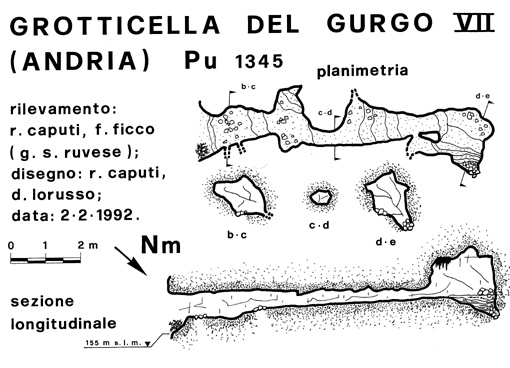 Gurgo: Grotticella(PU1345)-Rilevamenti