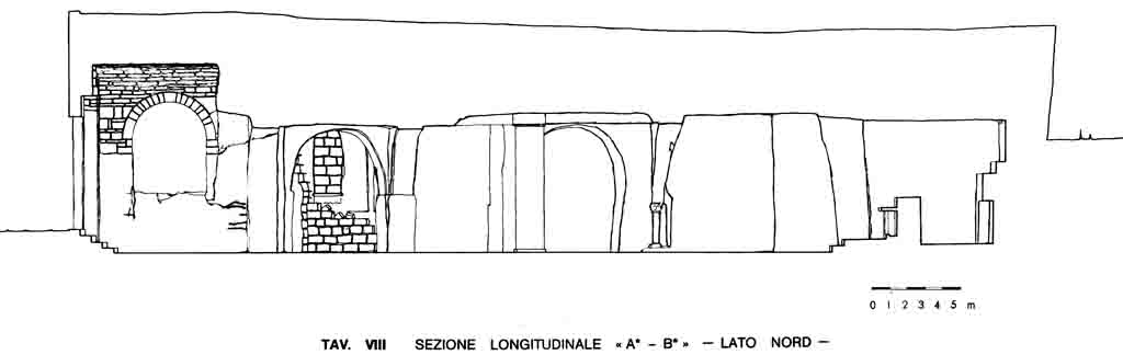 Sezione Longitudinale - Lato Nord