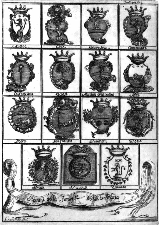 Stemmi delle famiglie nobili andriesi nel Settecento