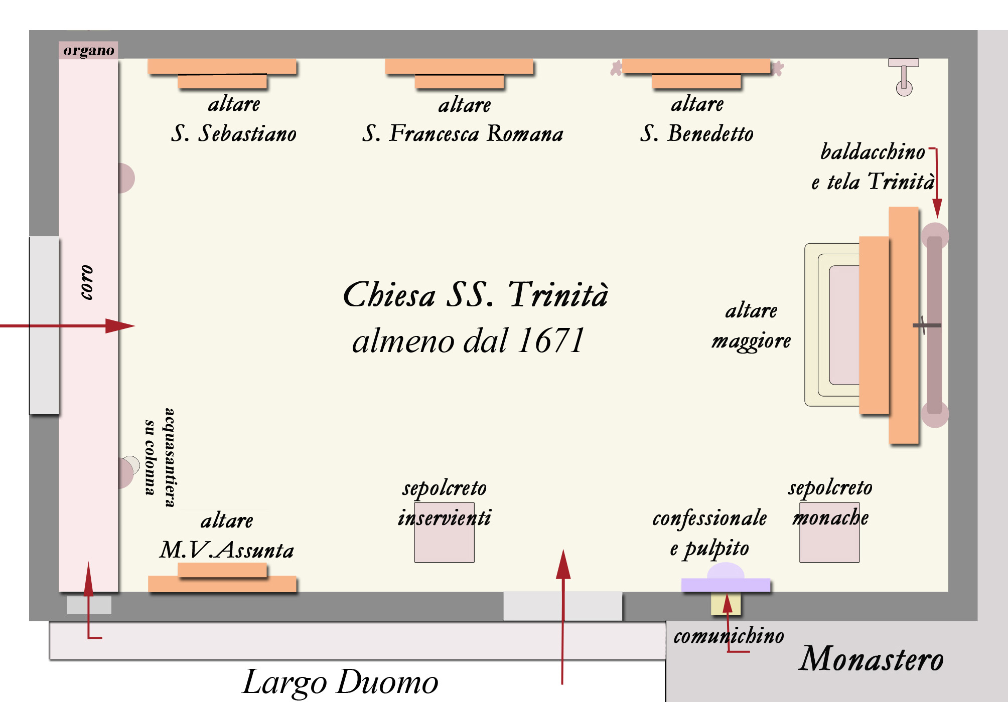 schema di pianta della Chiesa della SS. Trinit nel 1704