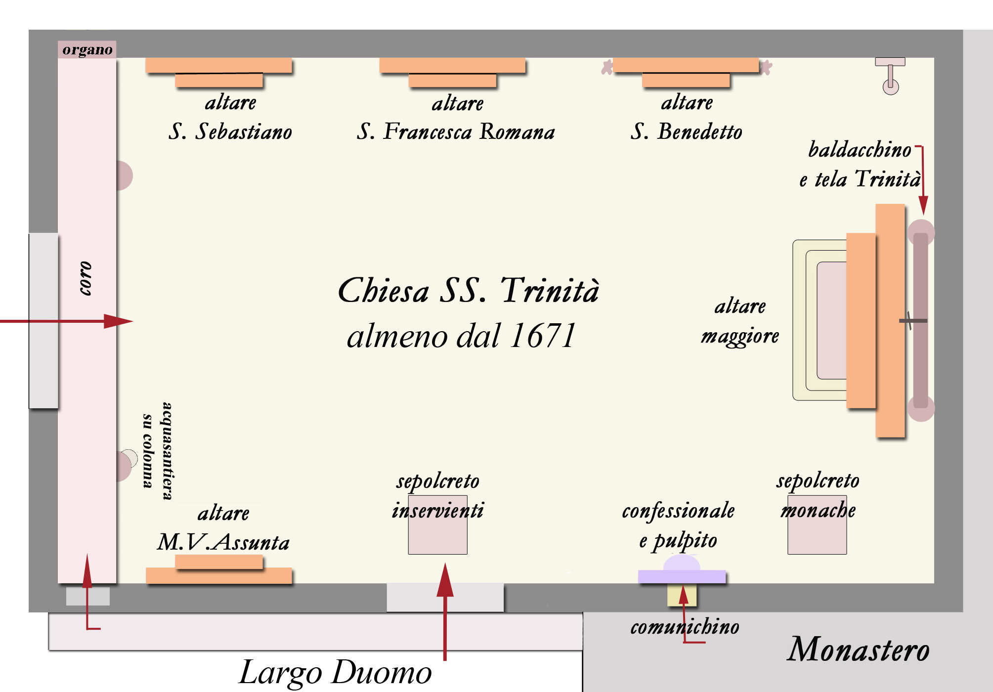 schema di pianta della Chiesa della SS. Trinit nel 1704